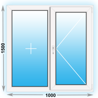 Готовое пластиковое окно Kbe двухстворчатое 1400x1400
