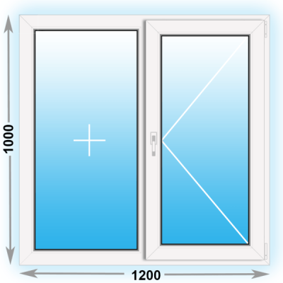 Готовое пластиковое окно Kbe двухстворчатое 1400x1200