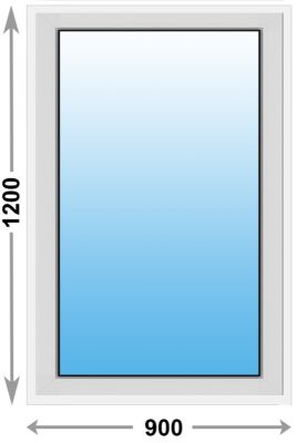 Алюминиевое окно Provedal глухое 900х1200