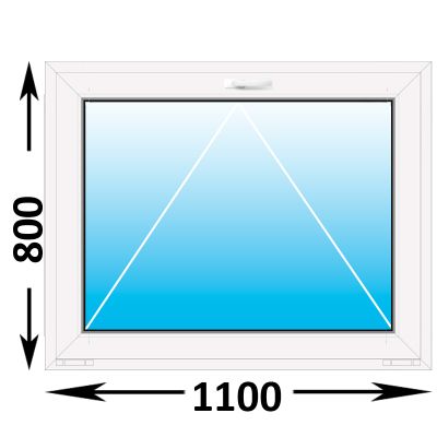 Пластиковое окно Melke Lite 70 фрамуга 1100x800
