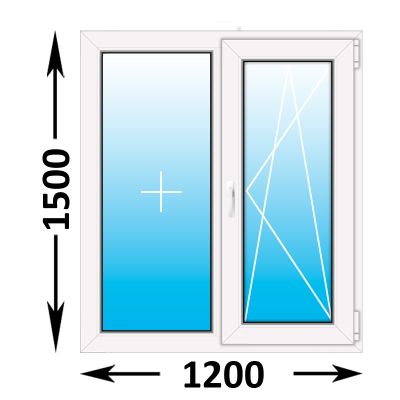 Готовое пластиковое окно Novotex двухстворчатое 1200x1500
