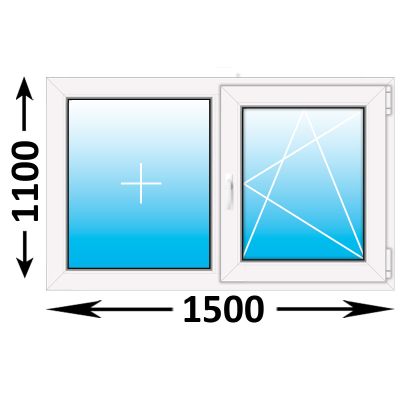 Пластиковое окно Rehau Blitz двухстворчатое 1500x1100