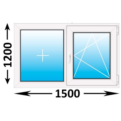 Пластиковое окно Rehau Blitz двухстворчатое 1500x1200